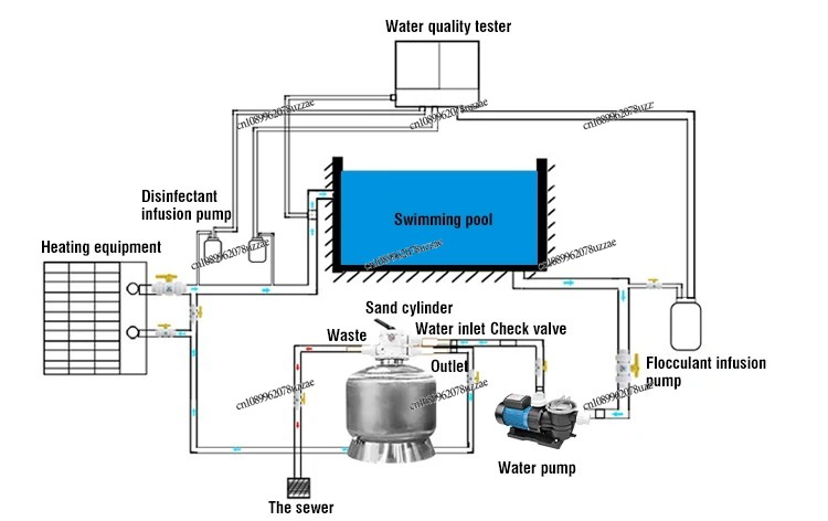 Office Furniture And Equipment - Pool Equipment Swimming Pool Pump Sand