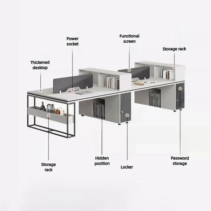 Office Staff Work Desk And Cha - đánh giá và giá Office Furniture Set